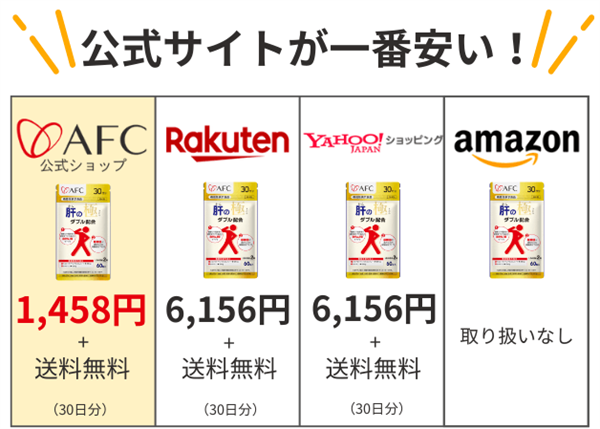 公式サイトが一番安い！各サイトごとの料金の表。
