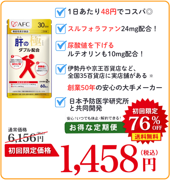 肝の極の特徴。1日あたり48円でコスパよし。スルフォラファン24mg配合！。尿酸値を下げるルテリオンも10mg配合！伊勢丹や京王百貨店など、全国35百貨店に実店舗がある創業50年の安心の大手メーカー。日本予防医学研究所と共同開発。お得な定期便は初回価格76％OFFで1485円。